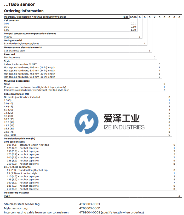 ABB電極TB26系列 愛(ài)澤工業(yè) izeindustries(1).png