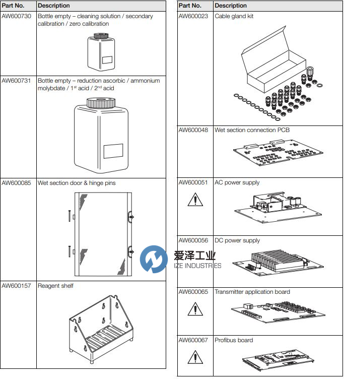 ABB  Navigator 600 Silica 配件清單  愛(ài)澤工業(yè) ize-industries (3).png
