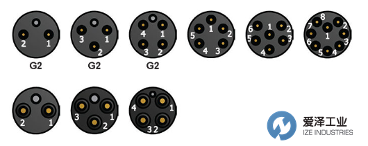 SubConn Micro Circular Double O-ring系列2、3、4、5、6 和 8 芯以及 G2 2、3 和 4 芯 (2) 愛澤工業(yè) izeindustries.png