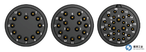 SubConn Circular系列12、16 和 25 芯 (2) 愛澤工業(yè) izeindustries.png