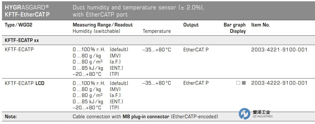 S+S溫度傳感器KFTF-ECATP 愛澤工業(yè) izeindustries.jpg