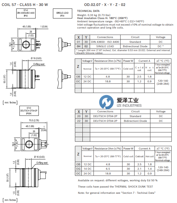 REXROTH電磁線圈OD02070130OB02 R901090824 愛(ài)澤工業(yè) izeindustries.png