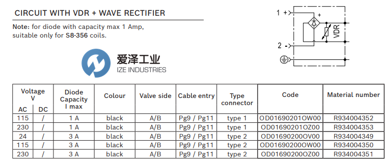 REXROTH電磁線圈插頭OD01690201OW00 R934004352 愛(ài)澤工業(yè) izeindustries.png