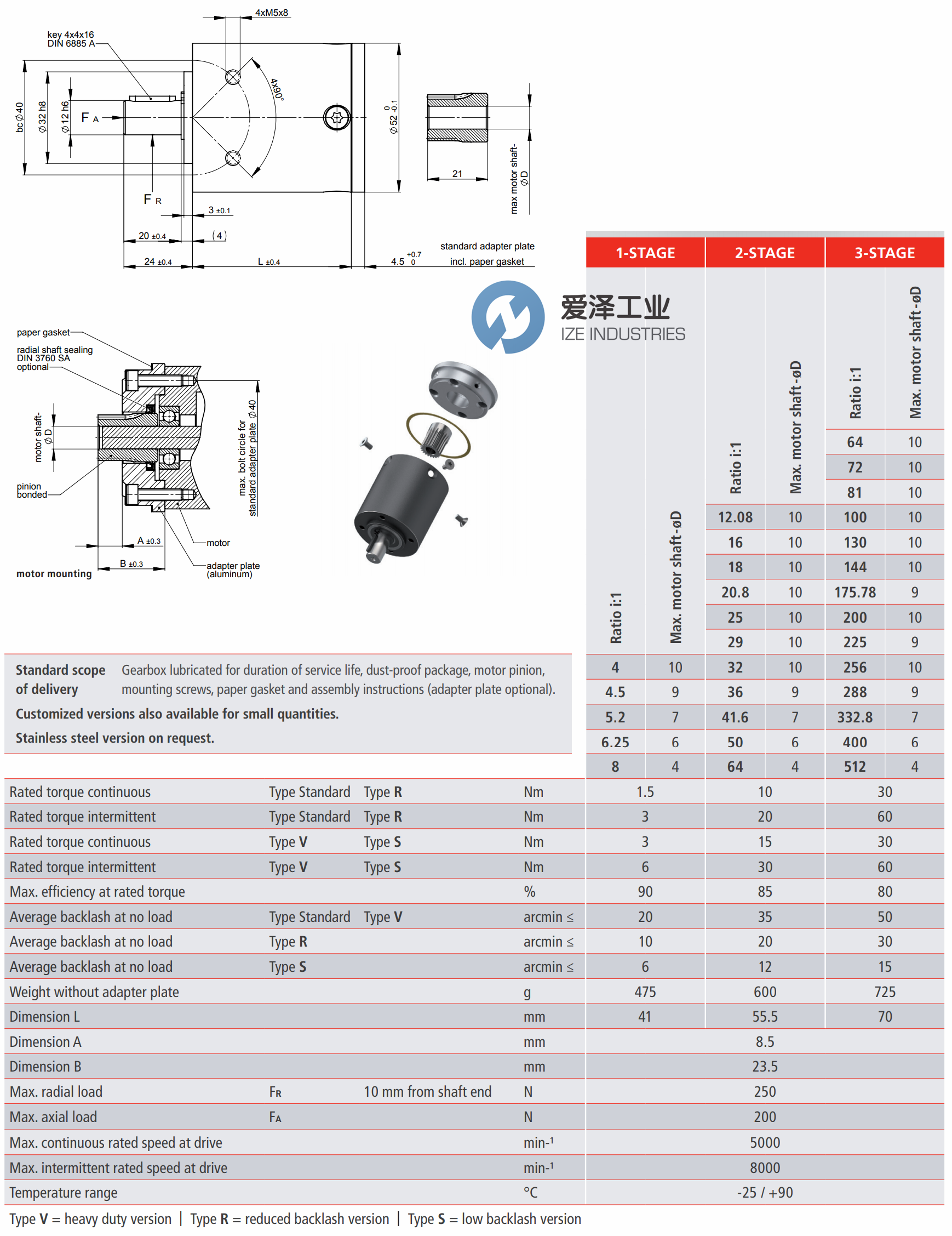 GYSIN齒輪箱GPL052 愛(ài)澤工業(yè)ize-industries (1).png