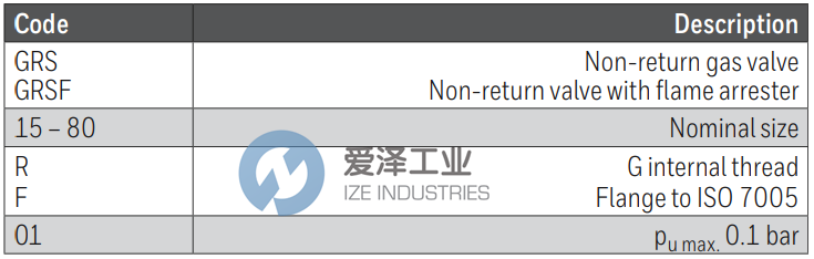 KROM SCHRODER止回閥GRSF 20R 愛(ài)澤工業(yè) ize-industries (2).png