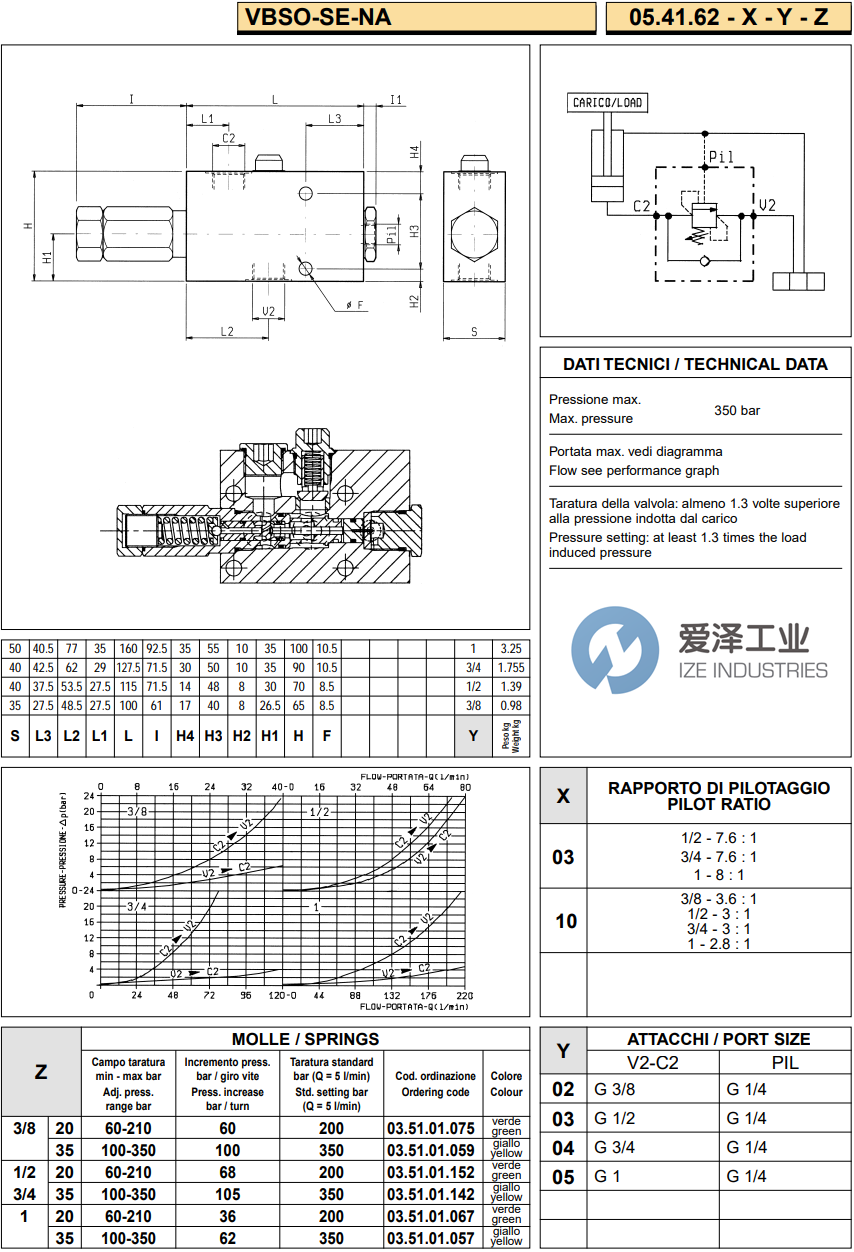 REXROTH OIL CONTROL閥05416203043500C R930007399 愛澤工業(yè) ize-industries (2).png