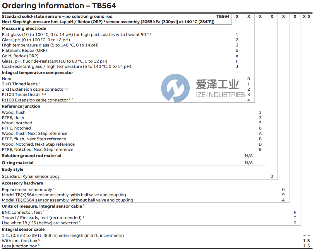 ABB電極TB564系列 愛(ài)澤工業(yè) izeindustries.png