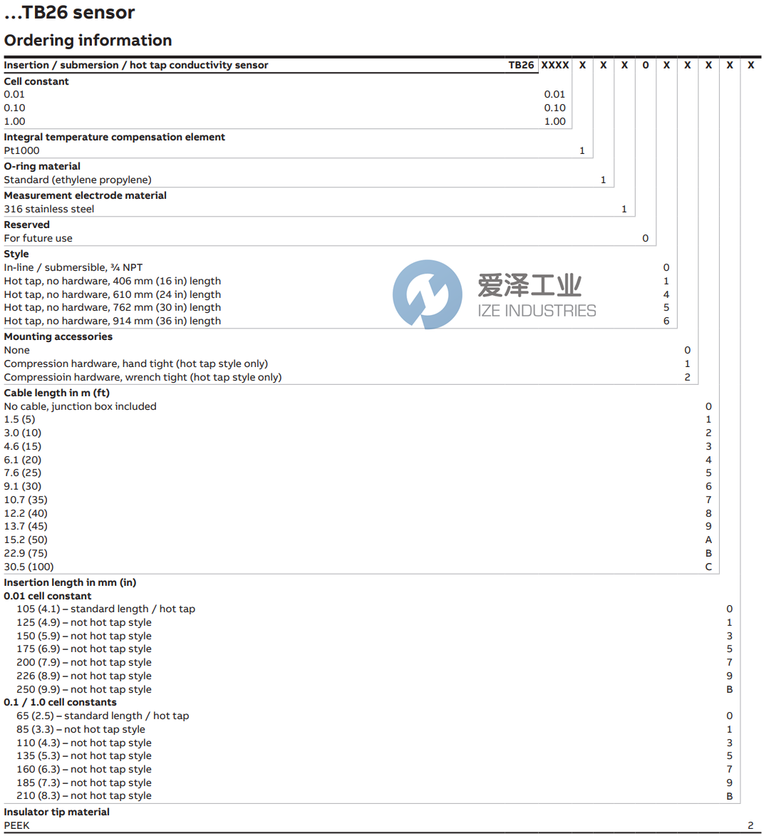 ABB PH電極TB26系列 愛(ài)澤工業(yè) izeindustries.png