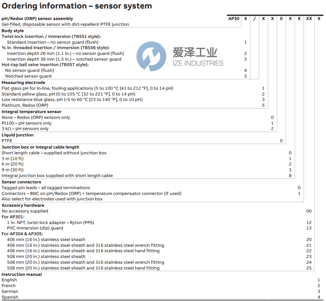 ABB電極AP300系列 愛(ài)澤工業(yè) izeindustries.png
