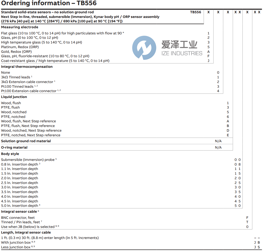 ABB PH電極TB556系列 愛(ài)澤工業(yè) izeindustries.png