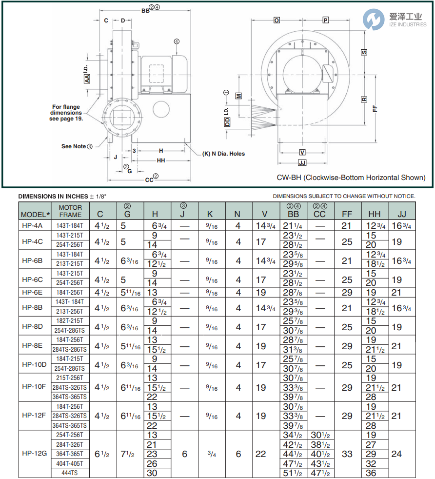 CINCINNATI鼓風機HP-6E24 愛澤工業(yè) ize-industries.png