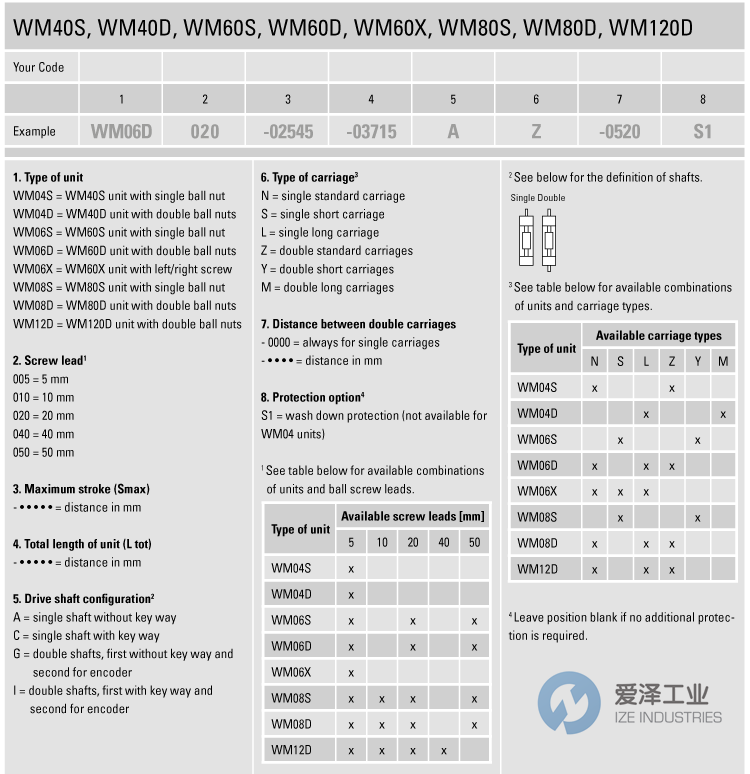THOMSON導軌系統(tǒng)WM08S050-00700-01125-AS0000-29 愛澤工業(yè) ize-industries (2).png