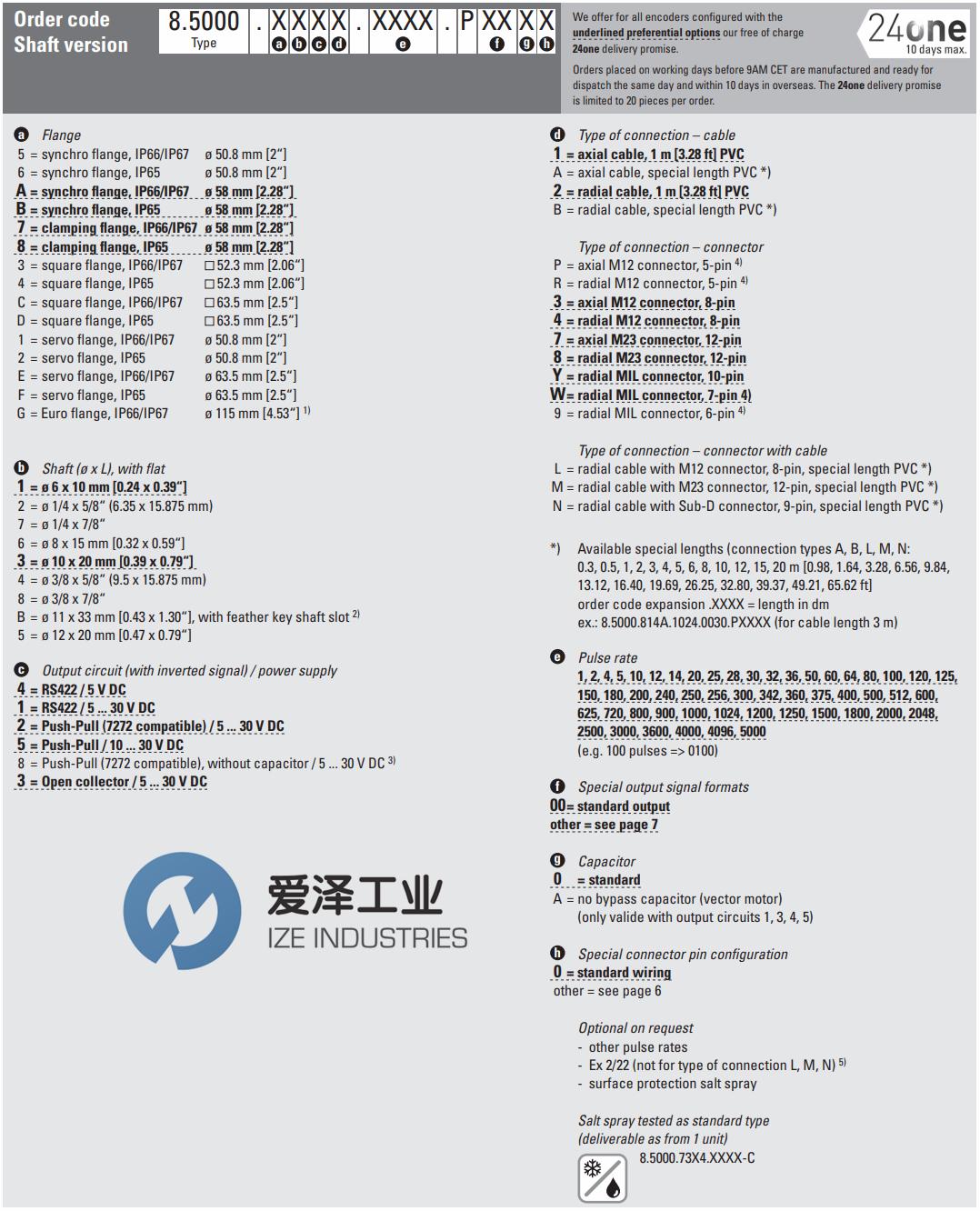 KUBLER編碼器5000系列 愛(ài)澤工業(yè)ize-industries (1).png