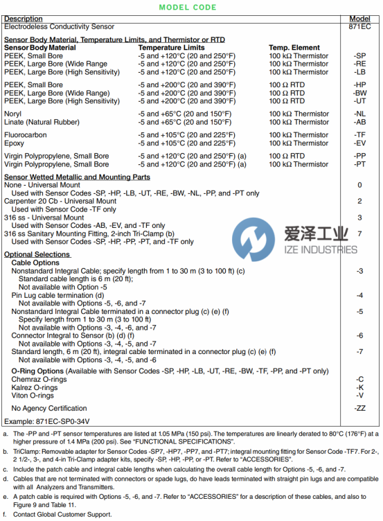 FOXBORO電導率電極871EC-sp0-3V 愛澤工業(yè) ize-industries (2).png