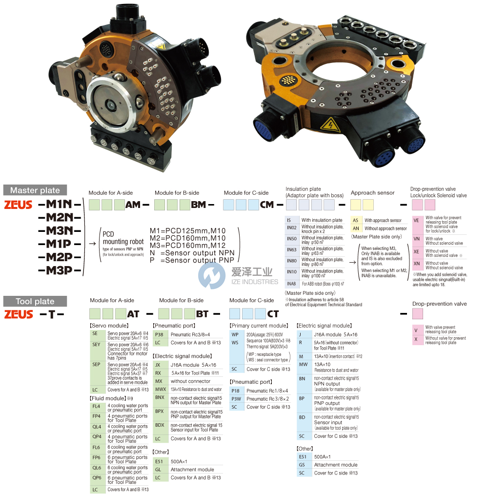 BL AUTOTEC工具盤(pán)ZEUS系列 愛(ài)澤工業(yè)ize-industries.png