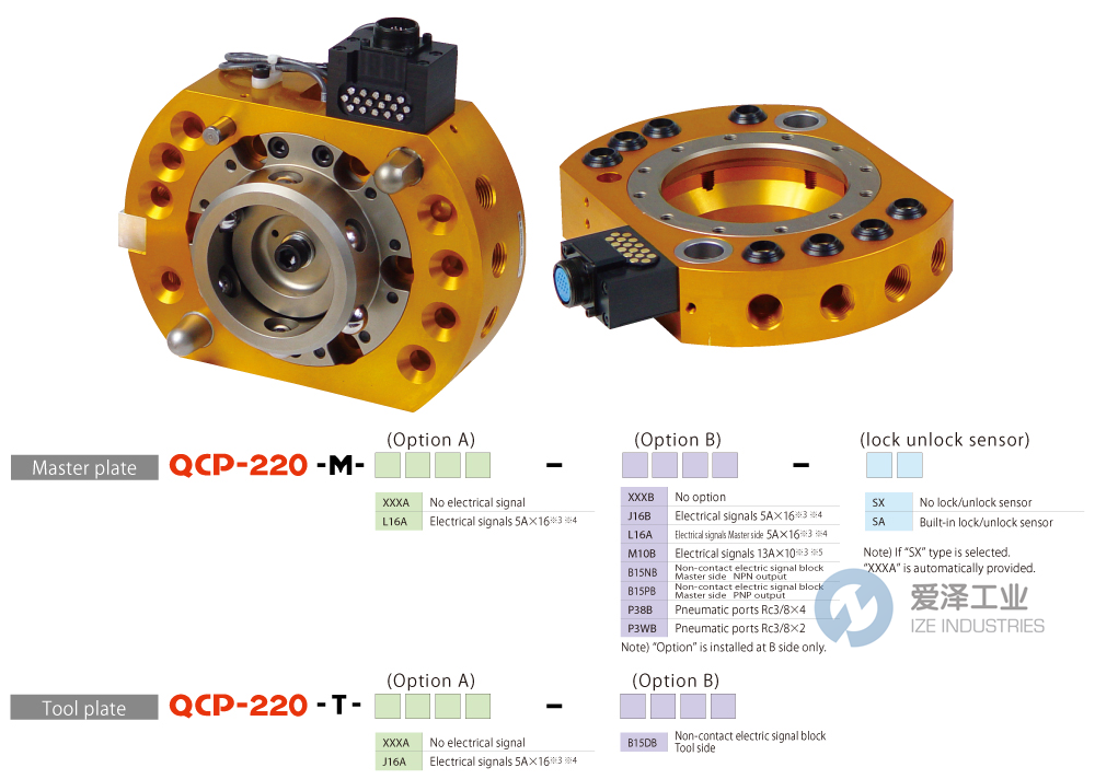 BL AUTOTEC工具盤(pán)QCP-220系列 愛(ài)澤工業(yè) ize-industries.png