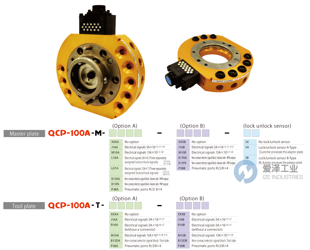BL AUTOTEC工具盤(pán)QCP-100A系列 愛(ài)澤工業(yè) ize-industries.png