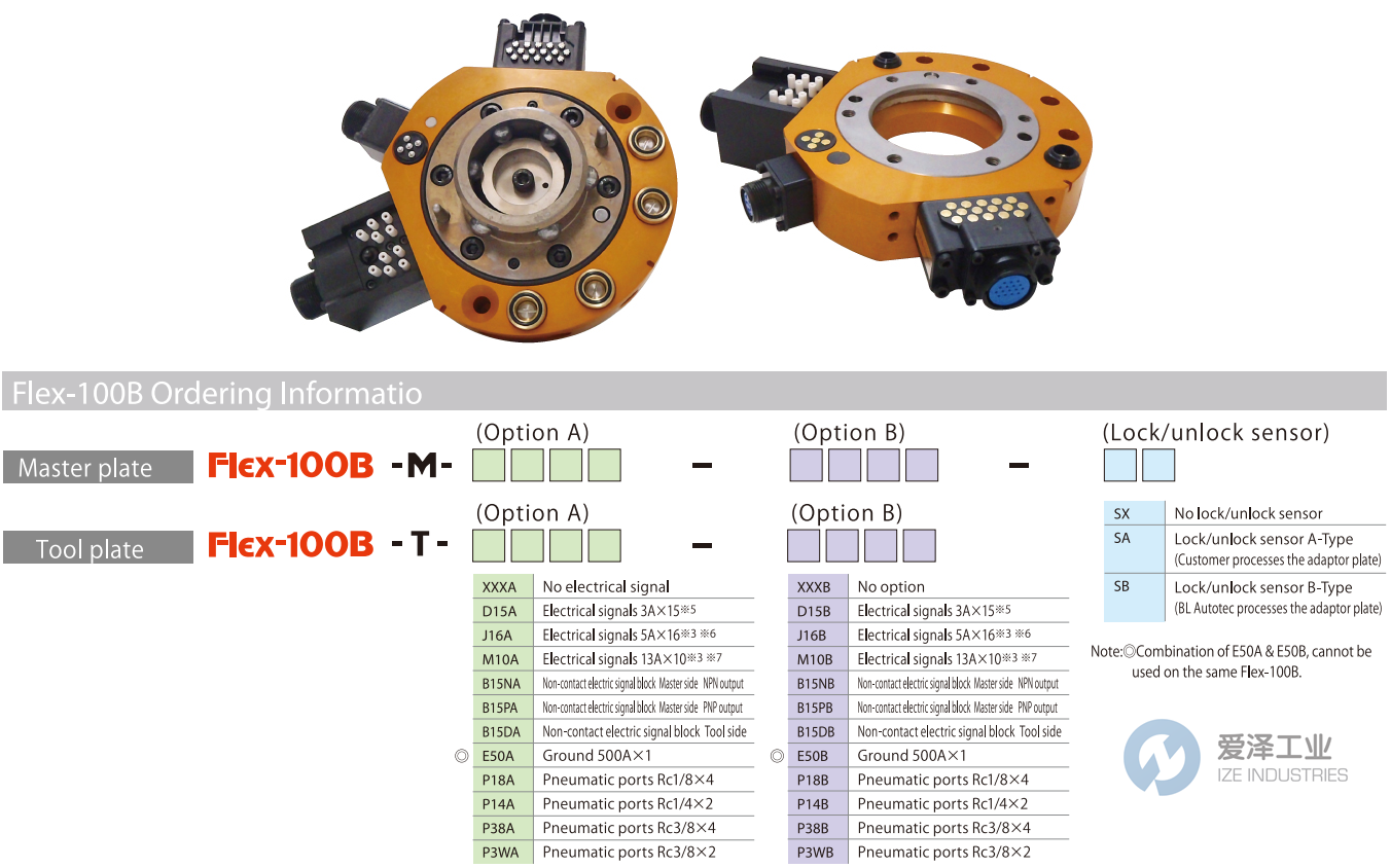 BL AUTOTEC工具盤(pán)Flex-100B系列 愛(ài)澤工業(yè) ize-industries.png