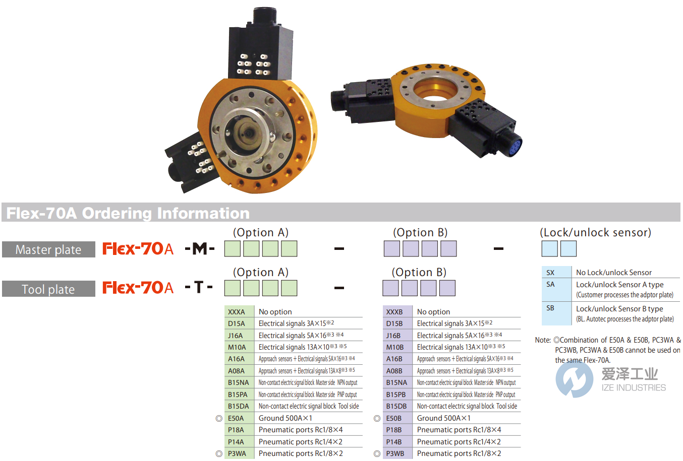 BL AUTOTEC工具盤(pán)Flex-70系列 愛(ài)澤工業(yè) ize-industries.png