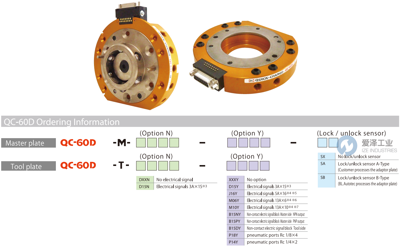 BL AUTOTEC工具盤(pán)QC-60D系列 愛(ài)澤工業(yè) ize-industries.png