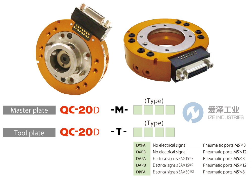 BL AUTOTEC工具盤(pán)QC-20D系列 愛(ài)澤工業(yè) ize-industries.png