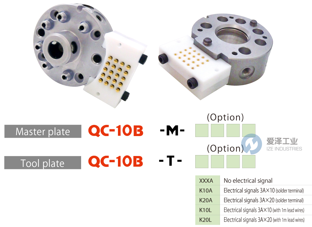 BL AUTOTEC工具盤(pán)QC-10B系列 愛(ài)澤工業(yè) ize-industries.png