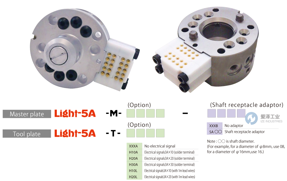 BL AUTOTEC工具盤(pán)Light-5A系列 愛(ài)澤工業(yè) ize-industries.png