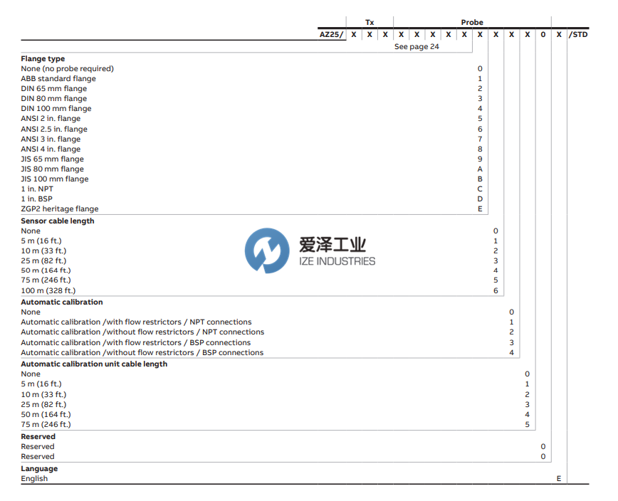 ABB 燃燒式氧氣分析儀AZ25系列 愛澤工業(yè) izeindustries（2）.png