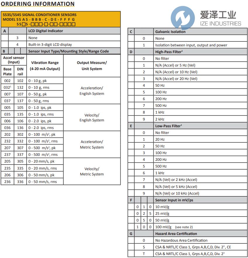 METRIX信號調(diào)節(jié)器5535系列 愛澤工業(yè) ize-industries.jpg