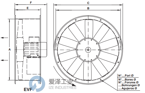 VIMEC風(fēng)機EVF710B 愛澤工業(yè) ize-industries (2).png