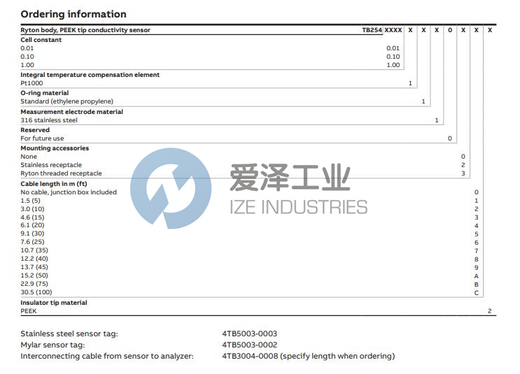 ABB電極TB254系列 愛澤工業(yè) izeindustries.jpg