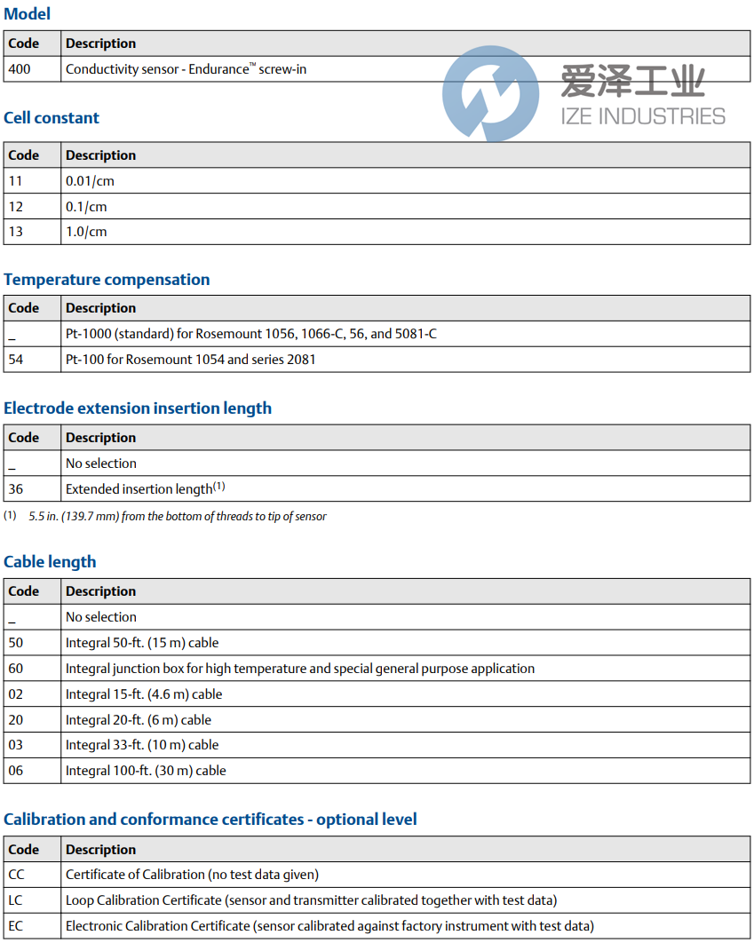 ROSEMOUNT電導(dǎo)率傳感器400-11 愛(ài)澤工業(yè) ize-industries (2).png