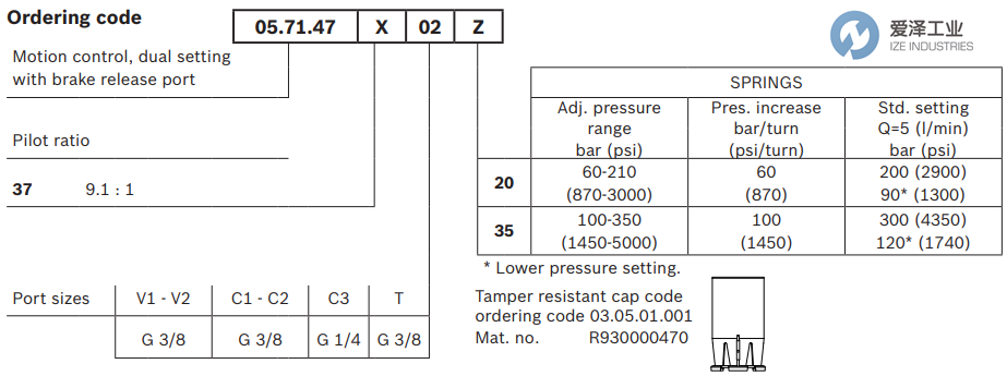 REXROTH OIL CONTROL閥05714737023500A R930006870 愛(ài)澤工業(yè) ize-industries (3).png