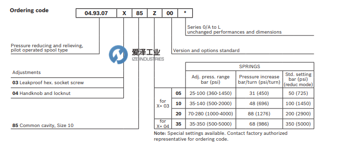 REXROTH閥049307038510000 R901104118 愛澤工業(yè) izeindustries (3).png