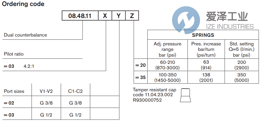 REXROTH閥084811030320000 R930006817 愛澤工業(yè)ize-industries (2).png