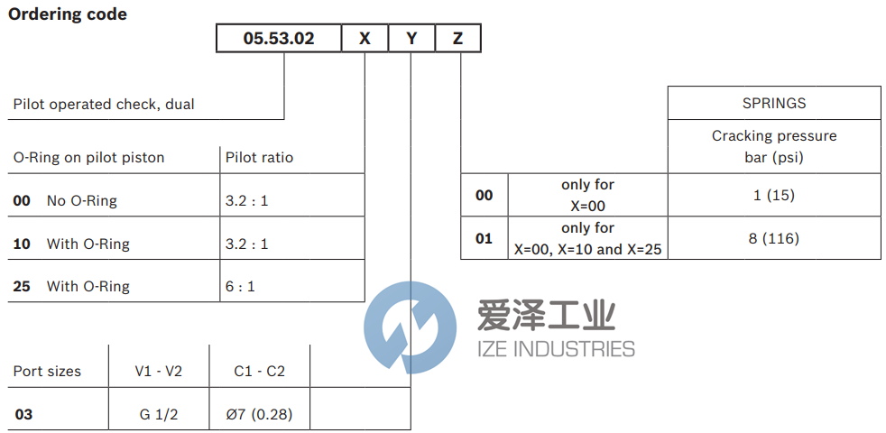 REXROTH閥055302000301000 R930002409 愛澤工業(yè) ize-industries (2).png