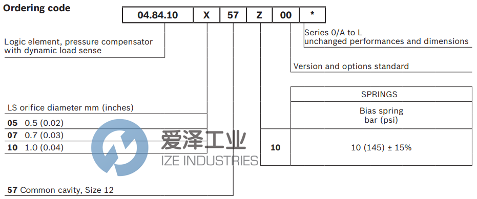 REXROTH閥048410075710000 R930001089 愛(ài)澤工業(yè) ize-industries (2).png