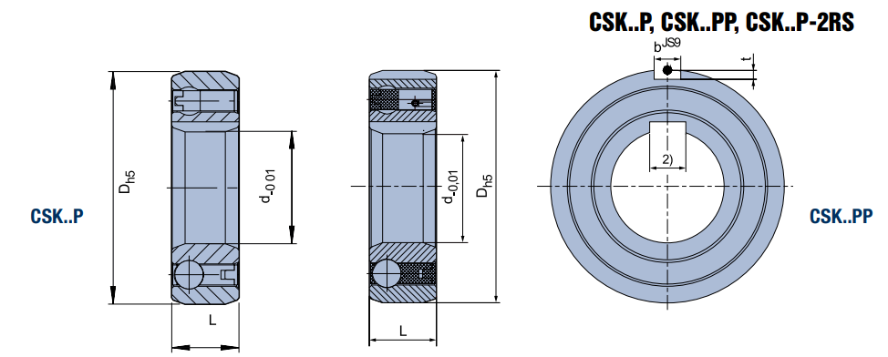 STIEBER軸承CSK20-PP 愛(ài)澤工業(yè) izeindustries(1).png