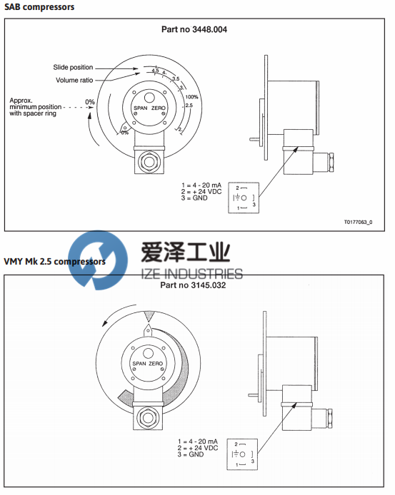 SABROE變送器3448-004 愛(ài)澤工業(yè) izeindustries (2).png