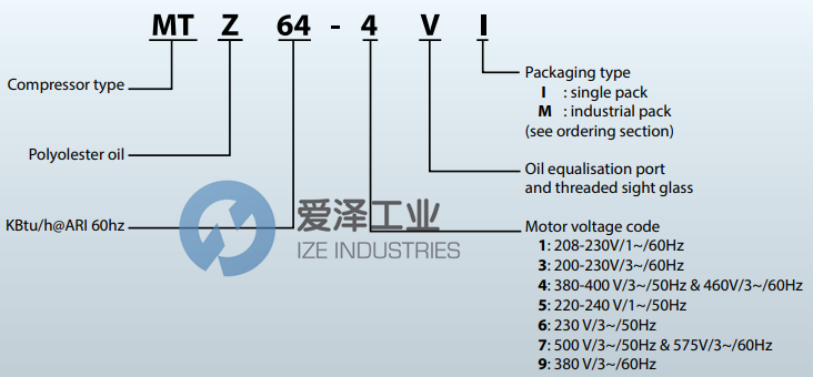 DANFOSS空調(diào)壓縮機MTZ22-4 愛澤工業(yè) ize-industries (2).png