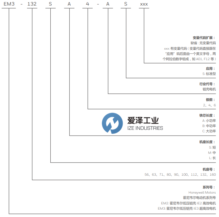 HONEYWELL電機(jī)EM3-63MA2-AS 愛(ài)澤工業(yè) ize-industries (2).png