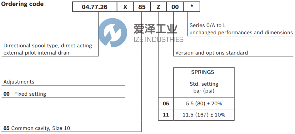 REXROTH閥047726008511000 R901109487 愛(ài)澤工業(yè)ize-industries (3).png