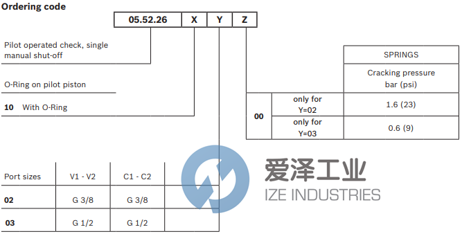 REXROTH閥05522610020000C R930002338 愛(ài)澤工業(yè)ize-industries (2).png