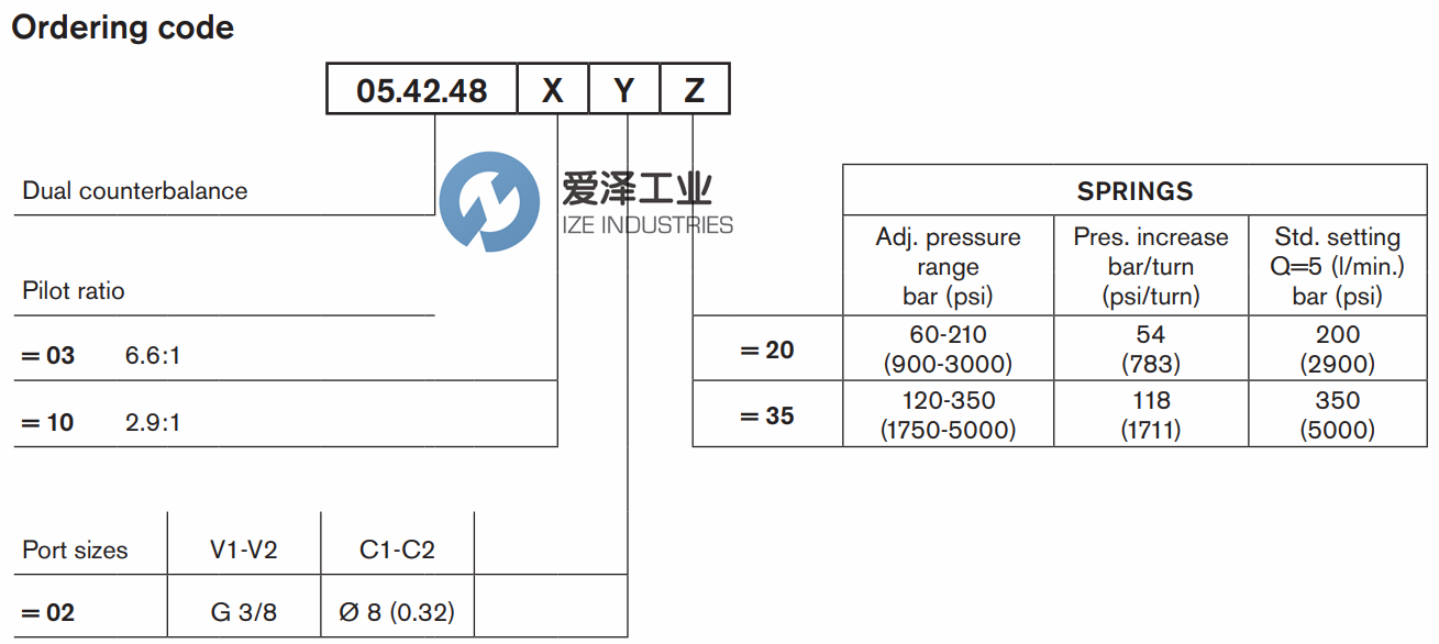 REXROTH閥054248100220000 R930001882 愛澤工業(yè)ize-industries (2).png