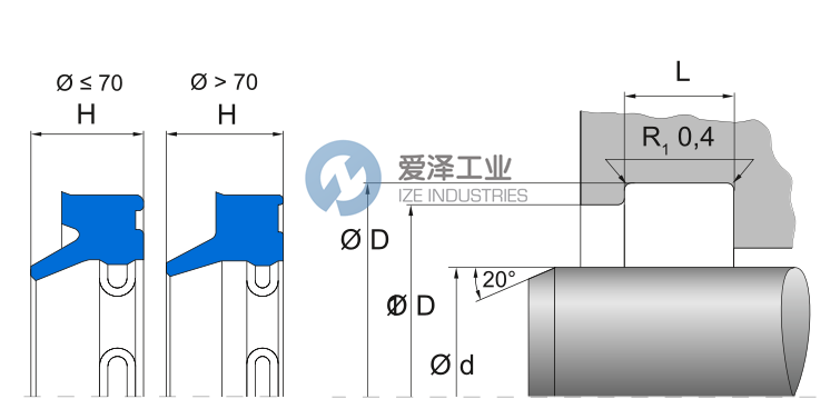 FREUDENBERG密封圈WIPER PU 6 19021018 愛(ài)澤工業(yè) ize-industries (2).png