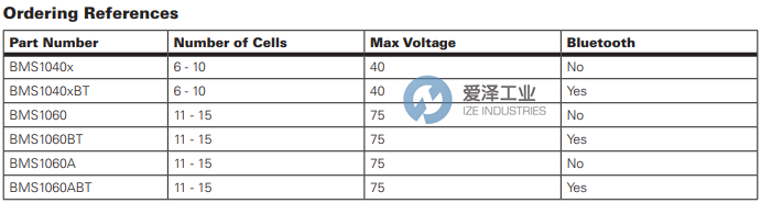 ROBOTEQ電源管理模塊BMS1060A 愛(ài)澤工業(yè) ize-industries (2).png