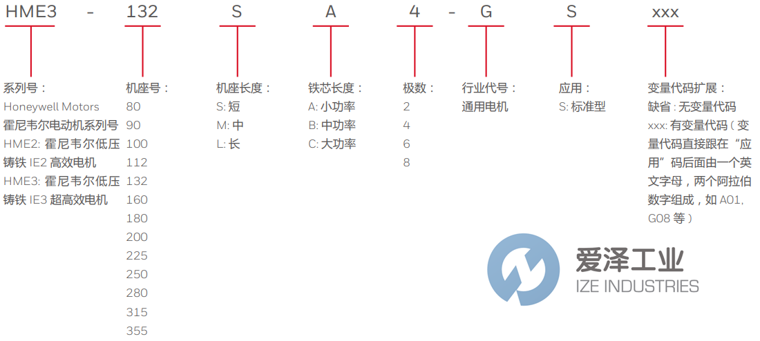 HONEYWELL電機(jī)HME3-100LA2-GS 愛澤工業(yè) ize-industries (2).png