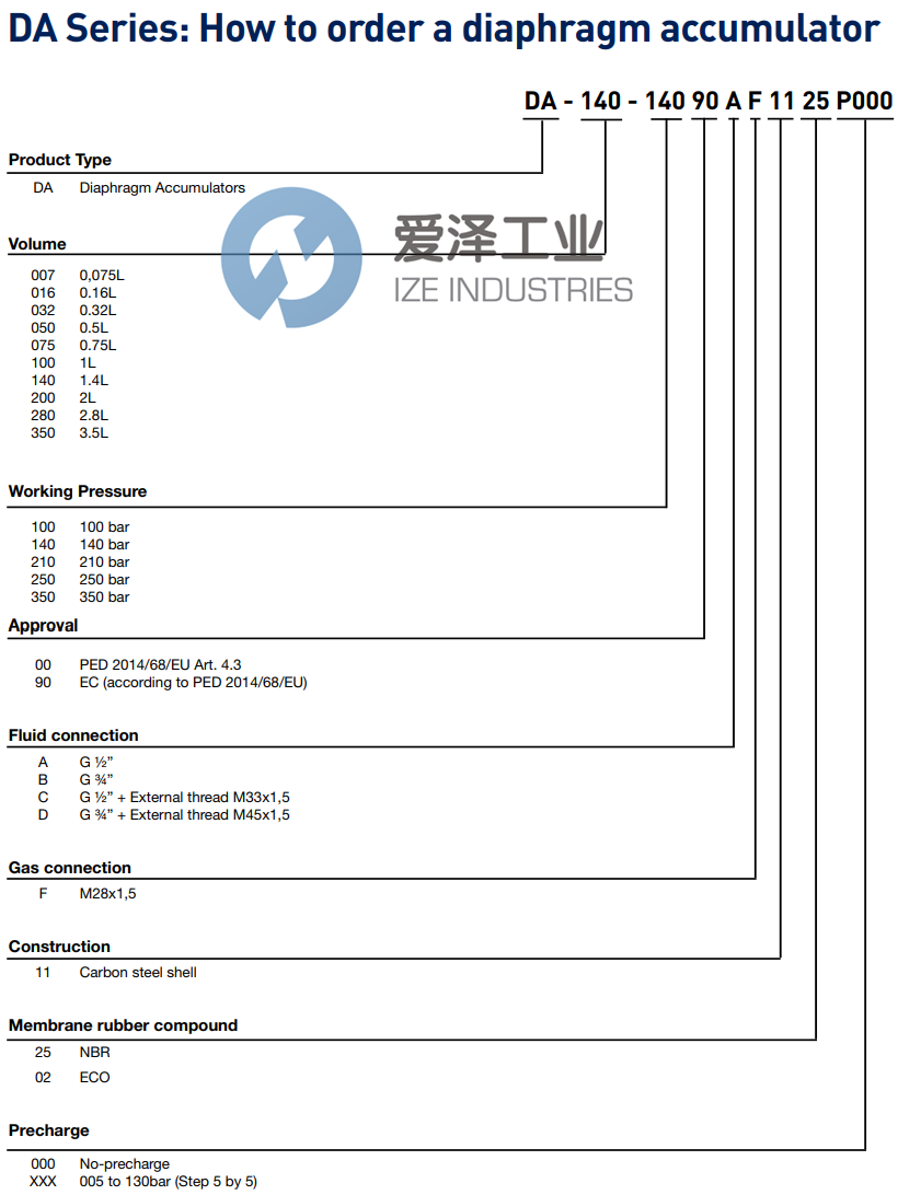 OLAER蓄能器DA-100-210ABAF1125 愛(ài)澤工業(yè) ize-industries (2).png