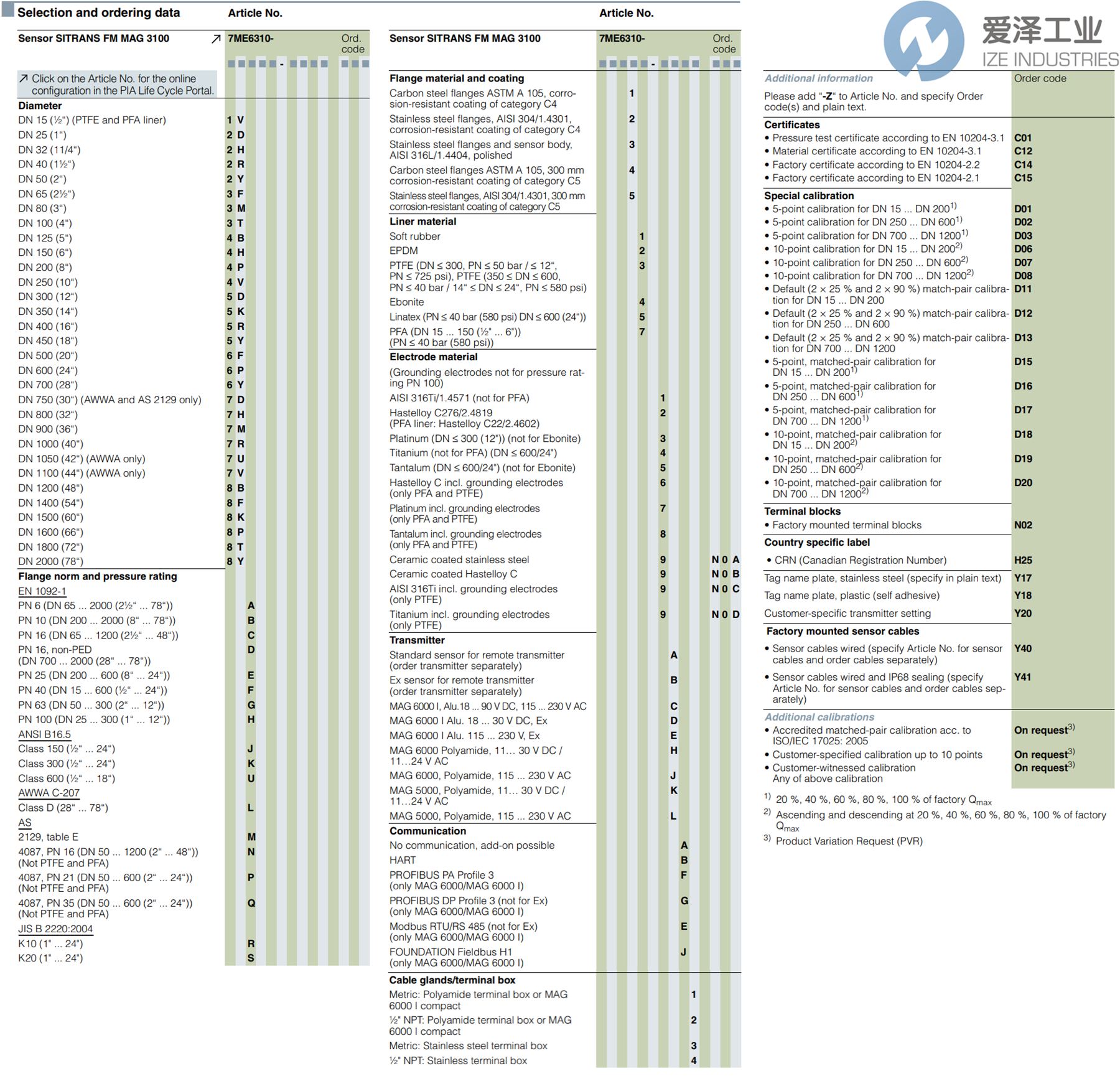 SIEMENS流量傳感器7ME6310-4HC13-2AA1-Z N02 愛澤工業(yè) ize-industries (2).jpg