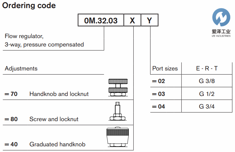 REXROTH OIL CONTROL閥VRFC3系列 愛(ài)澤工業(yè)ize-industries (2).png